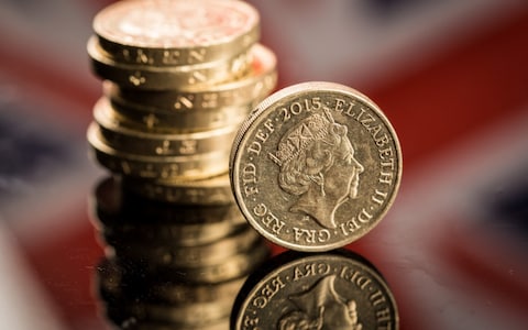 British Pound Continue to Weaken