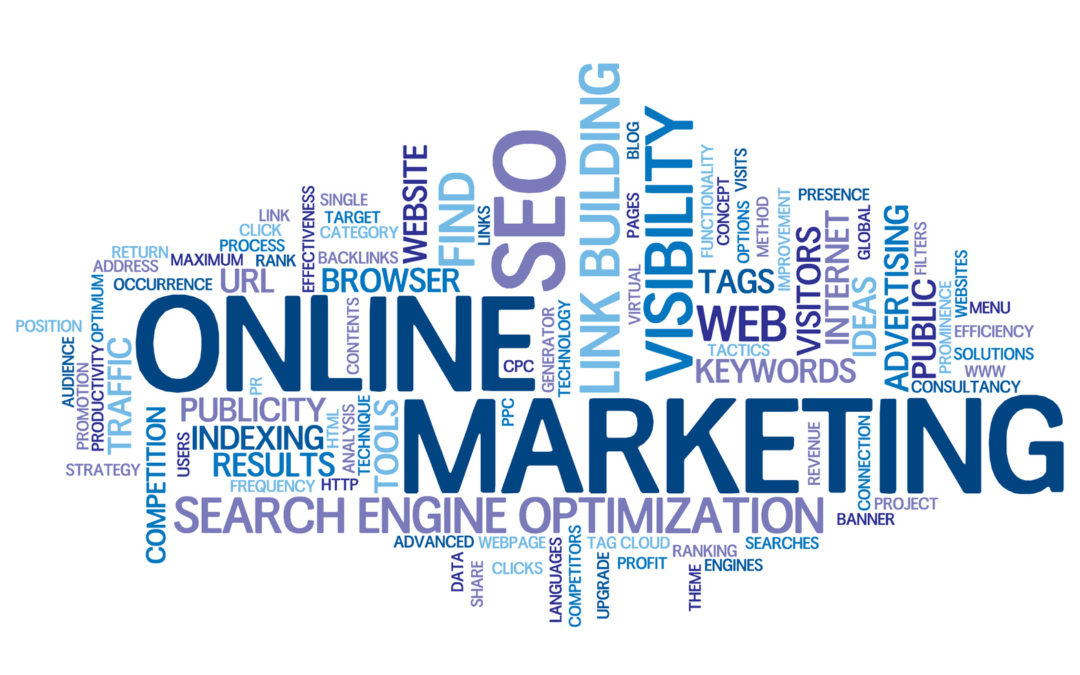 Best Online Marketing Methods