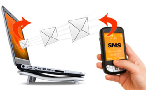 SMS integration